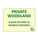 Private woodland sign